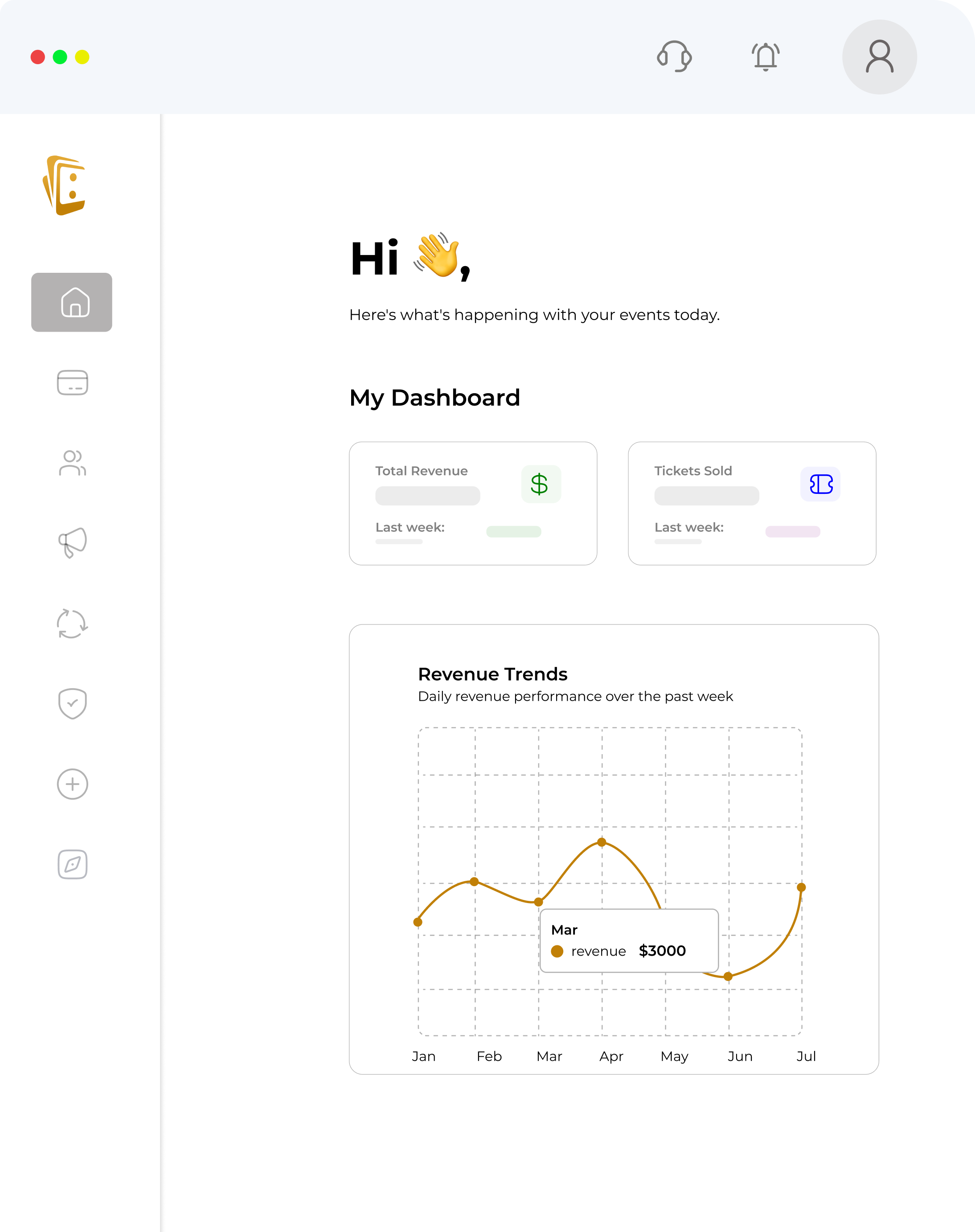 User Dashboard